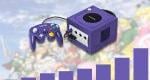 Top 20 best-selling GameCube games of all time in the U.S. revealed